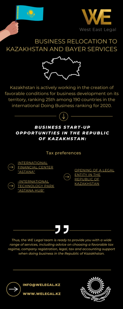 Business Relocation to Kazakhstan